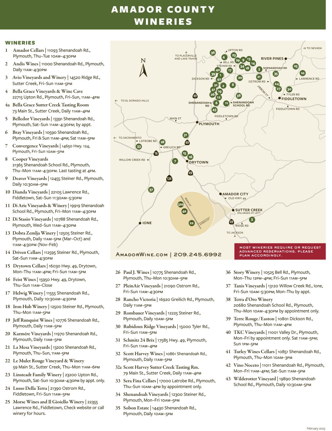 Member Wineries